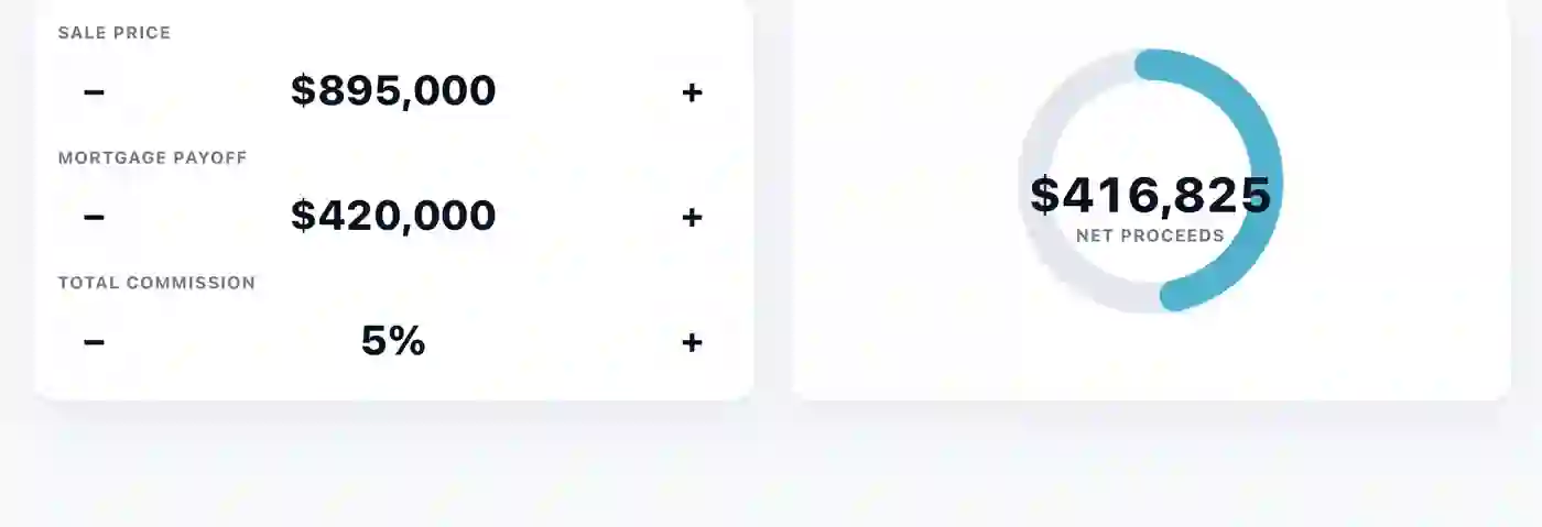A seller net-sheet widget: sale price, mortgage payoff, and commission steppers beside a net-proceeds dial.
