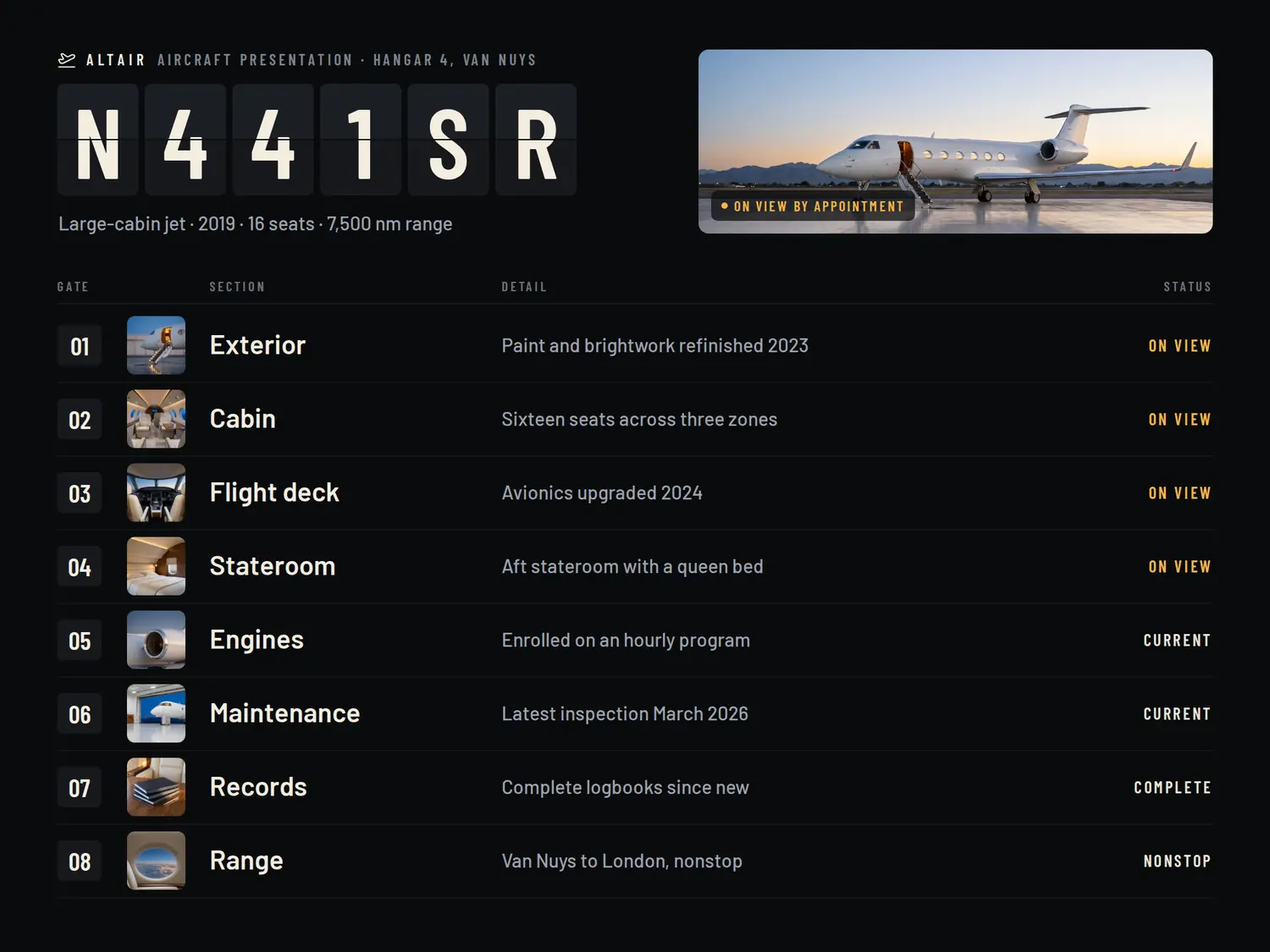 Altair — Departures, built in PitchBoards.