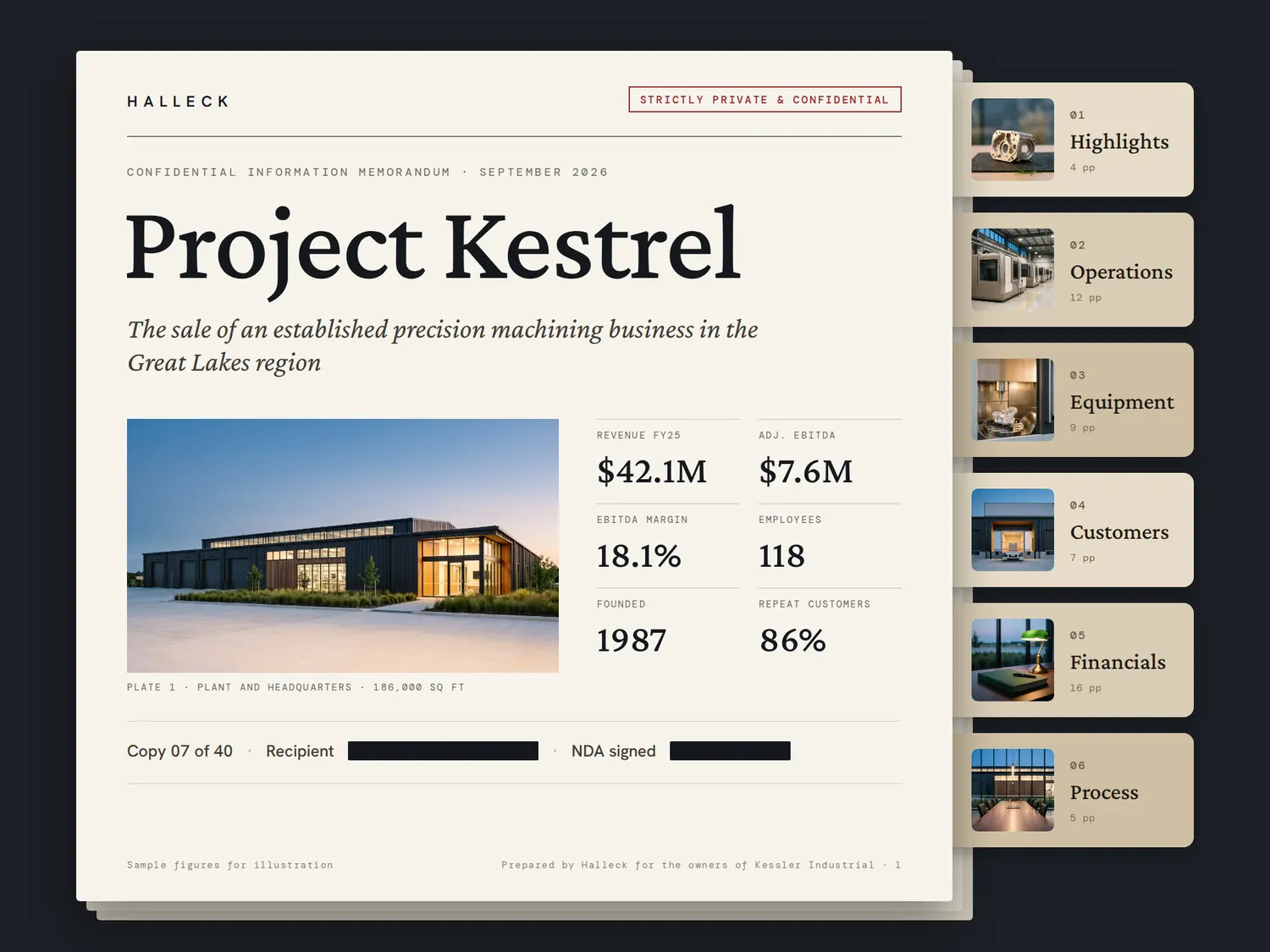 Kessler Industrial — Memorandum, built in PitchBoards.