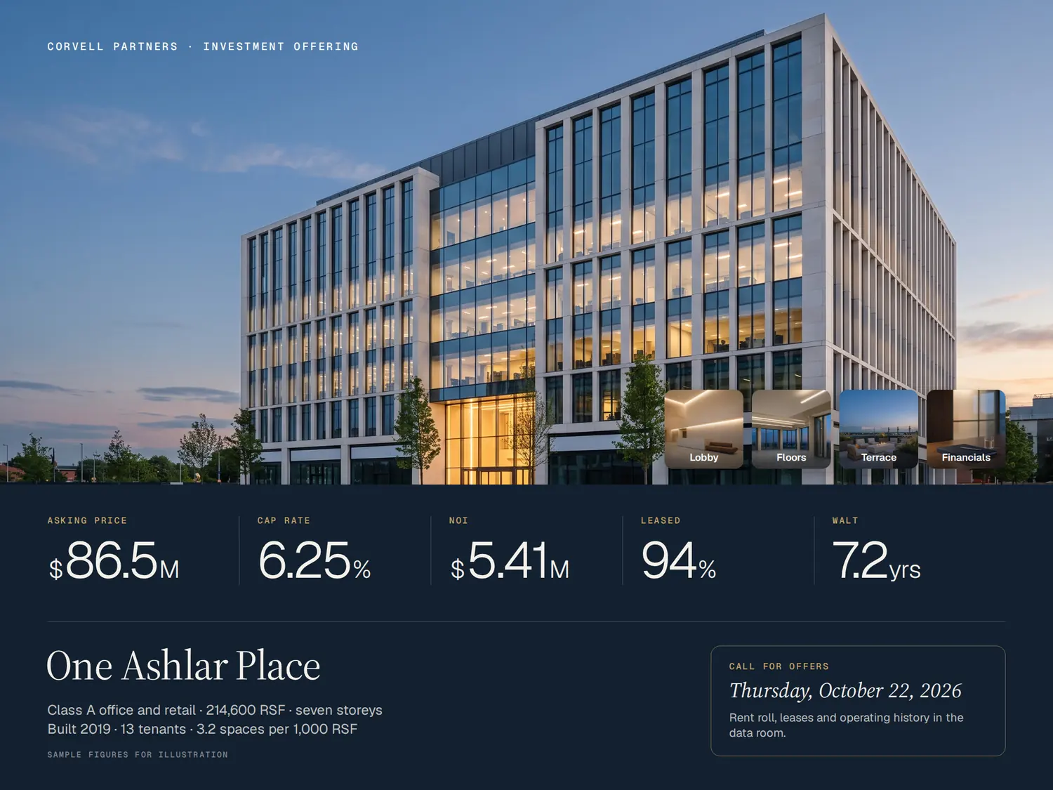One Ashlar Place — Deal at a glance, built in PitchBoards.