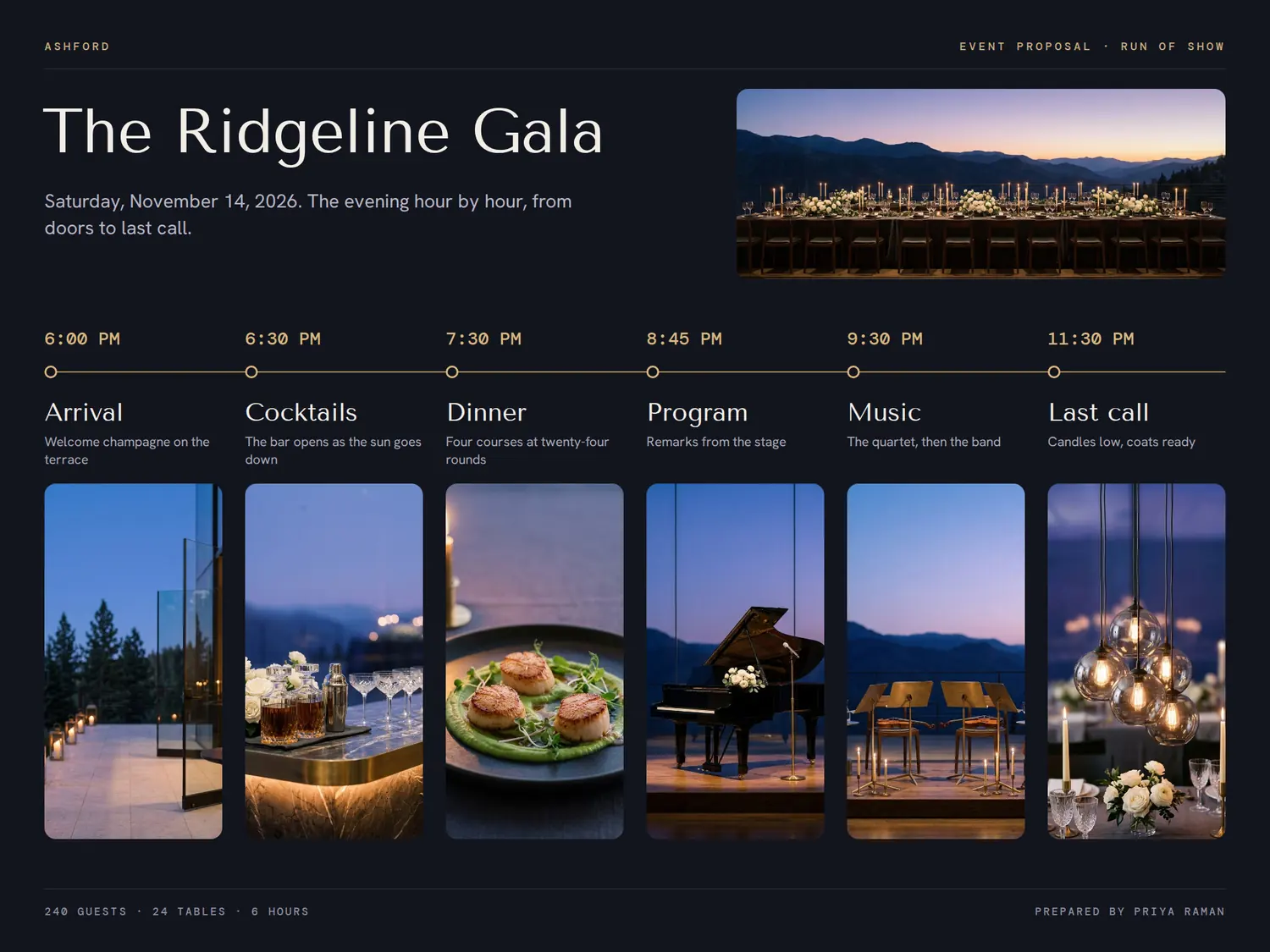 The Ridgeline Gala — Run of show, built in PitchBoards.
