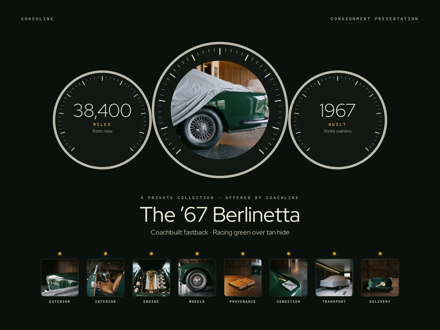 The ’67 Berlinetta — Gauges, built in PitchBoards.