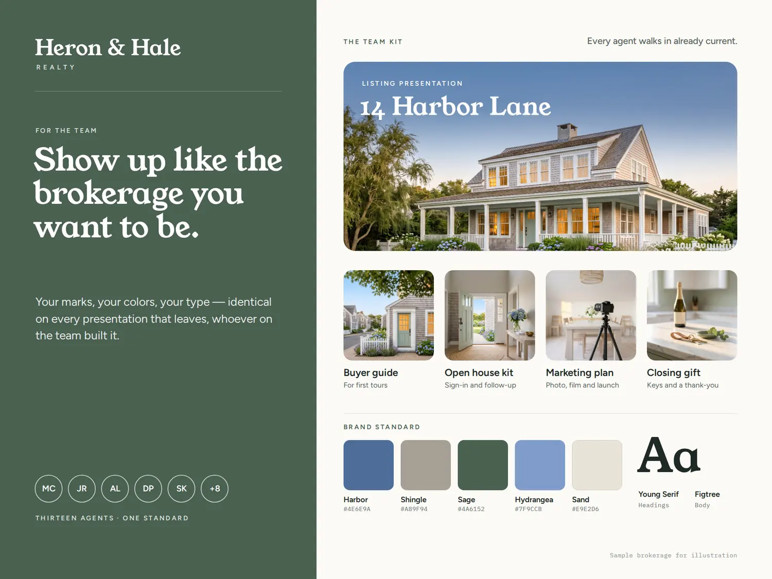 14 Harbor Lane — Brokerage, built in PitchBoards.