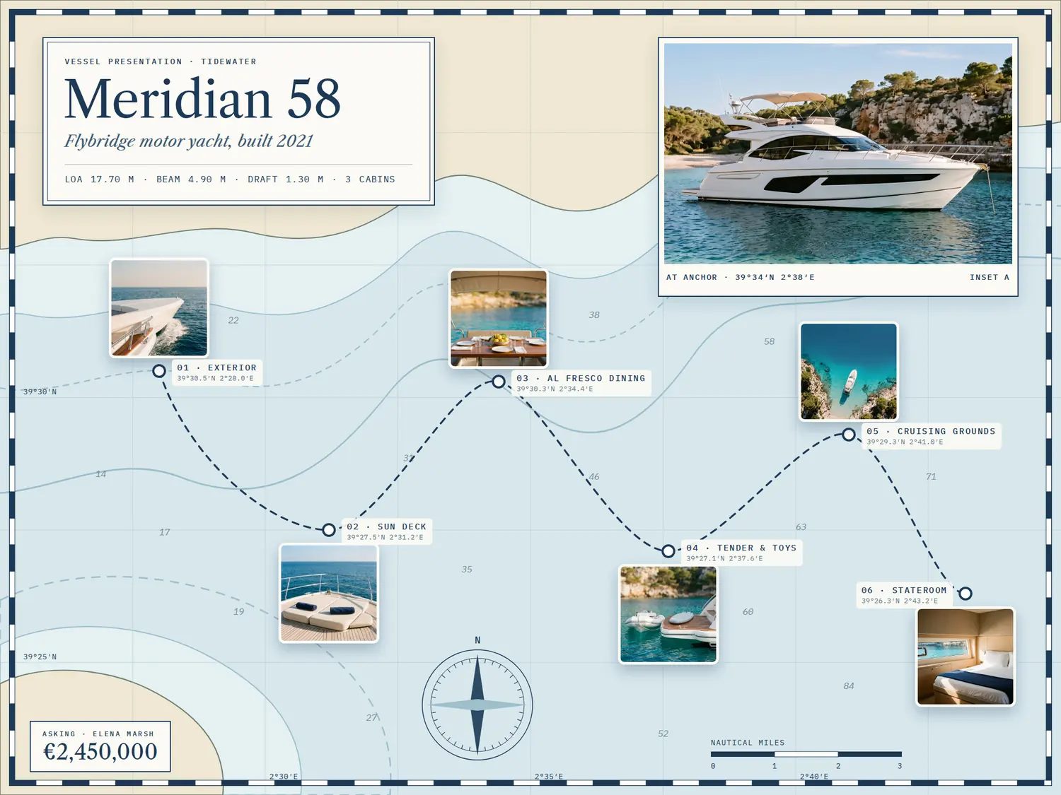 Tidewater — Chart, built in PitchBoards.