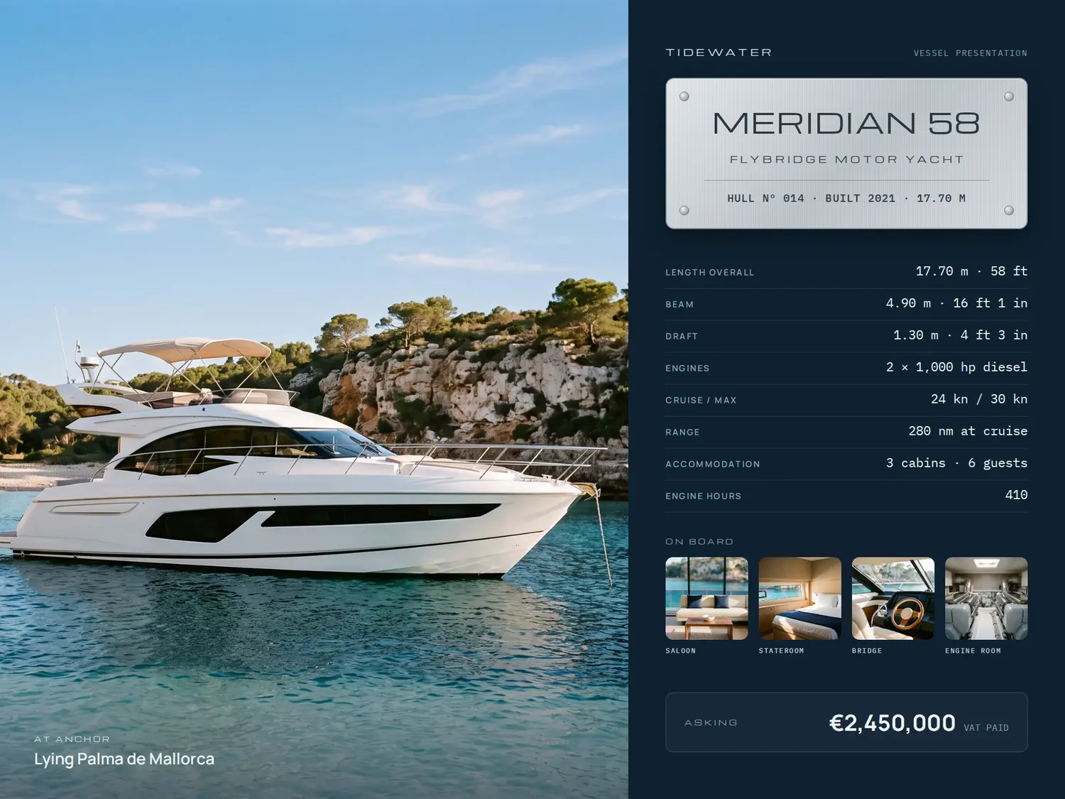 Tidewater — Spec sheet, built in PitchBoards.