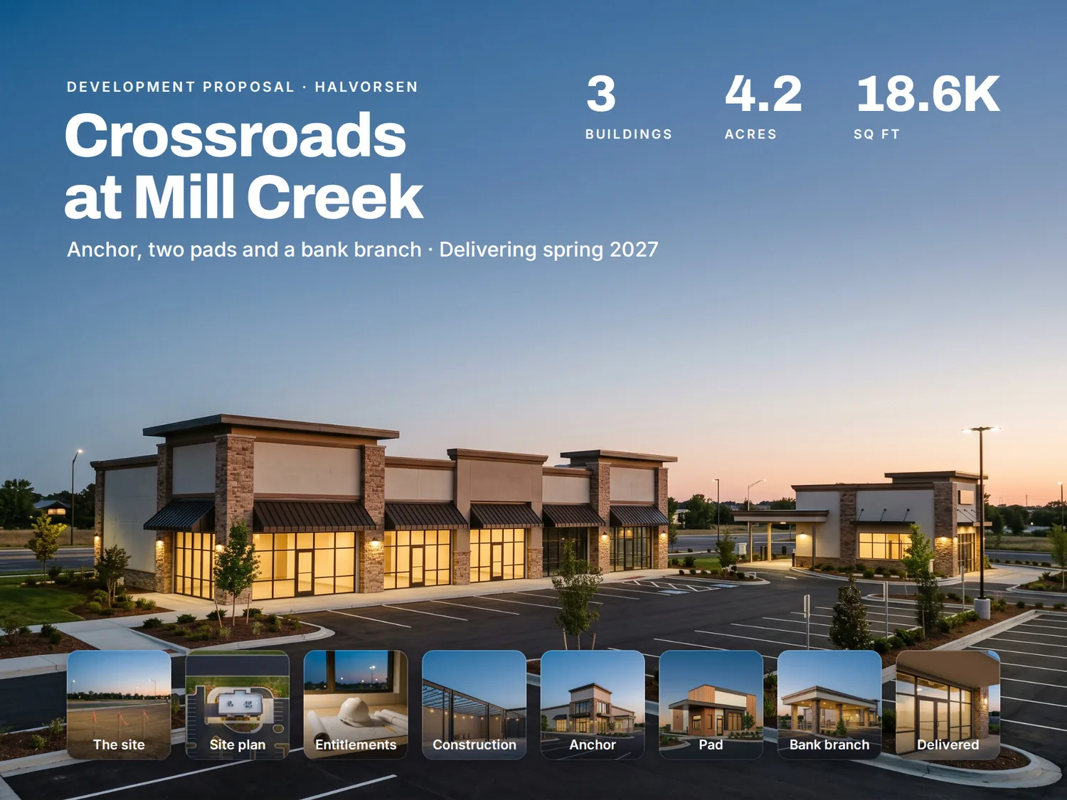 The Crossroads at Mill Creek development proposal on a PitchBoards canvas: a dusk photograph of a new anchored retail centre under a two-line title, three figures for buildings, acres and square feet, and a row of photo tiles for the site, the site plan, entitlements, construction, the anchor, the pad, the bank branch and delivery.