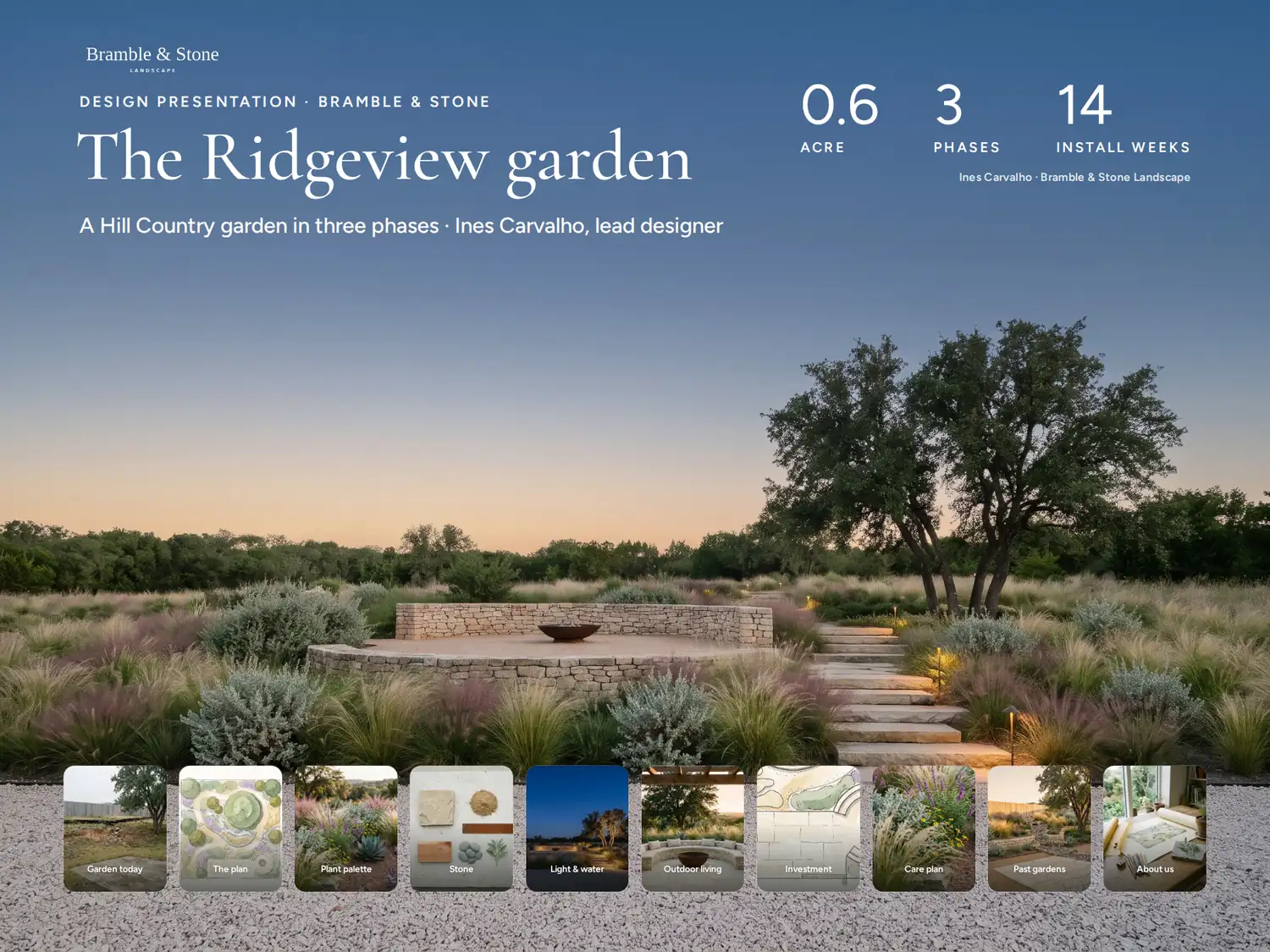 The Ridgeview garden design presentation on a PitchBoards canvas: a dusk photograph of a Hill Country garden — limestone steps through ornamental grasses under a live oak — beneath a two-line title, acre, phase and install-week figures top right, and a row of photo tiles along the gravel for the garden today, the plan, plant palette, stone, light and water, outdoor living, investment, care plan, past gardens and the company.