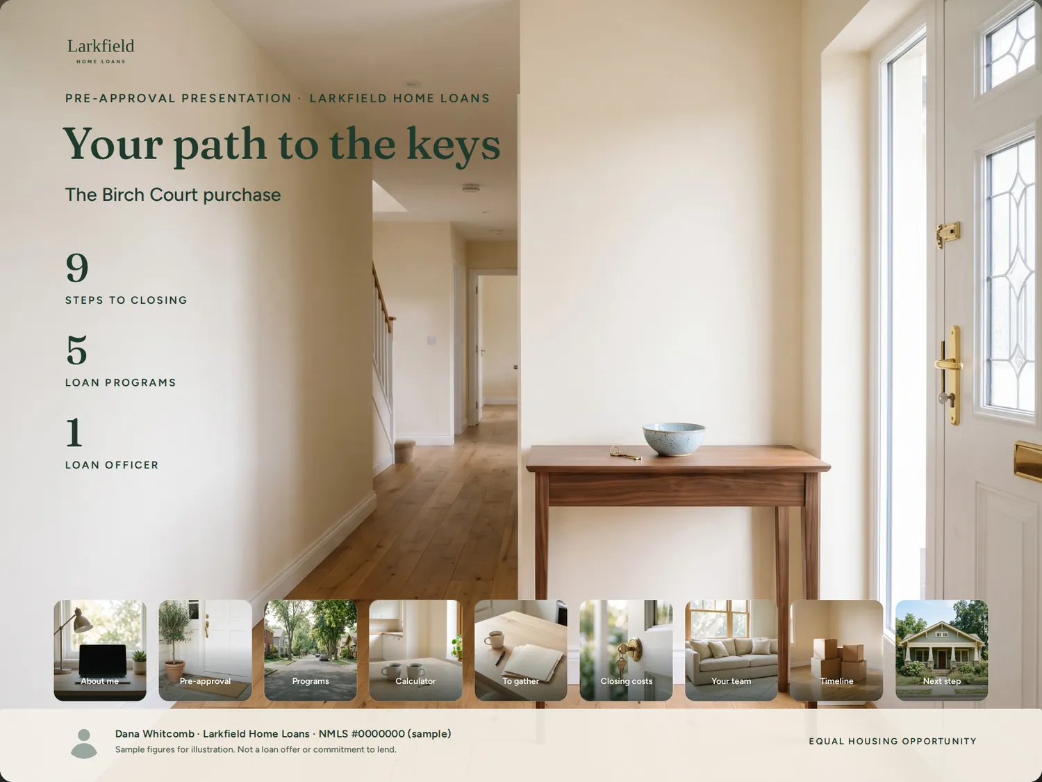 The Birch Court purchase pre-approval presentation on a PitchBoards canvas: a sunlit entry hall with a walnut console and a brass key behind the title Your path to the keys, three figures for steps to closing, loan programs and loan officer, a row of photo tiles for about me, pre-approval, programs, calculator, what to gather, closing costs, your team, timeline and next step, and a footer with the loan officer’s sample NMLS line and an equal-housing statement.