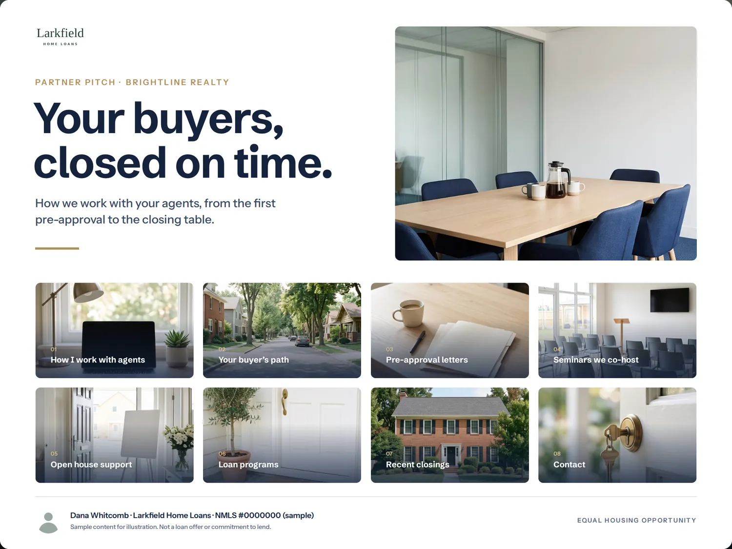 An agent partner pitch for Brightline Realty: the headline Your buyers, closed on time beside a photograph of an empty meeting room, and eight numbered photo tiles for how I work with agents, your buyer’s path, pre-approval letters, seminars we co-host, open house support, loan programs, recent closings and contact.