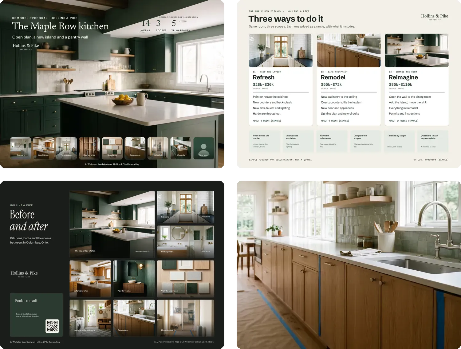 Three Hollins & Pike boards in a grid sharing one wordmark and palette — the Maple Row kitchen proposal, the three scopes page and the before-and-after showroom gallery — beside a photograph of a just-finished kitchen on handover day.
